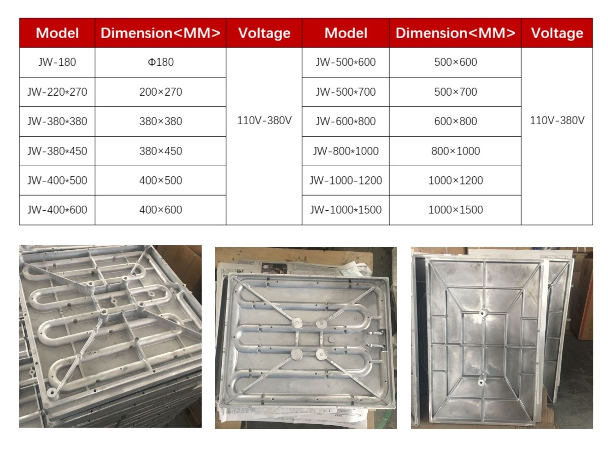 aluminijasta grelna plošča