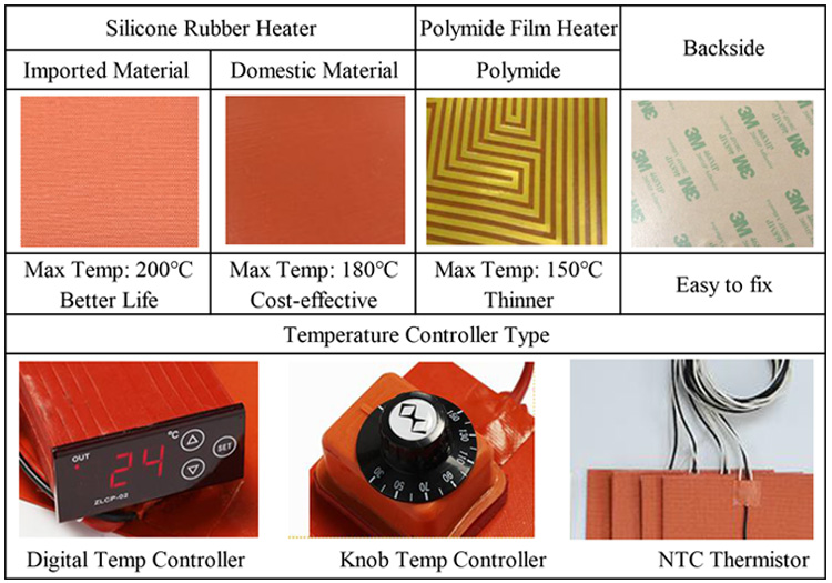 China silicone rubber heater factory/supplier/manufacturer