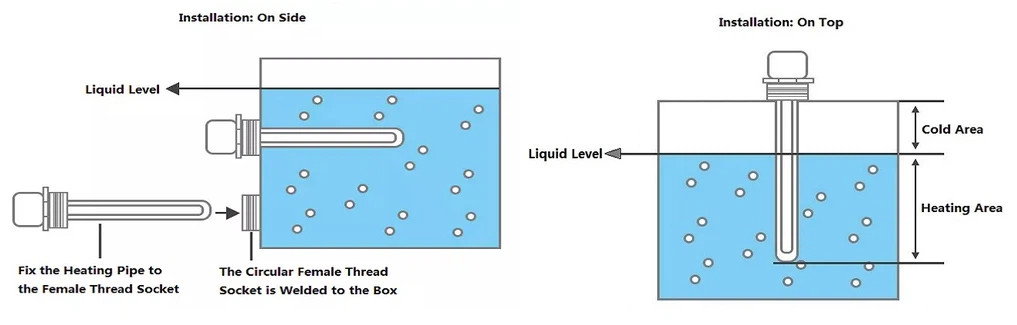 water tank immersion heater6